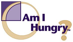 Am I Hungry Logo